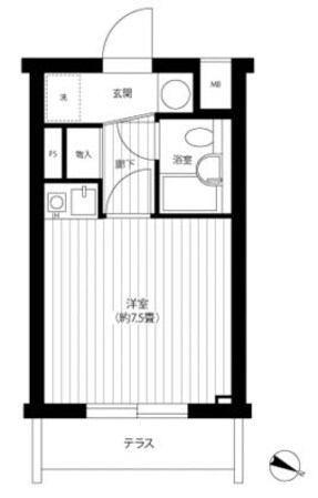 コスモリード駒沢大学の物件間取画像